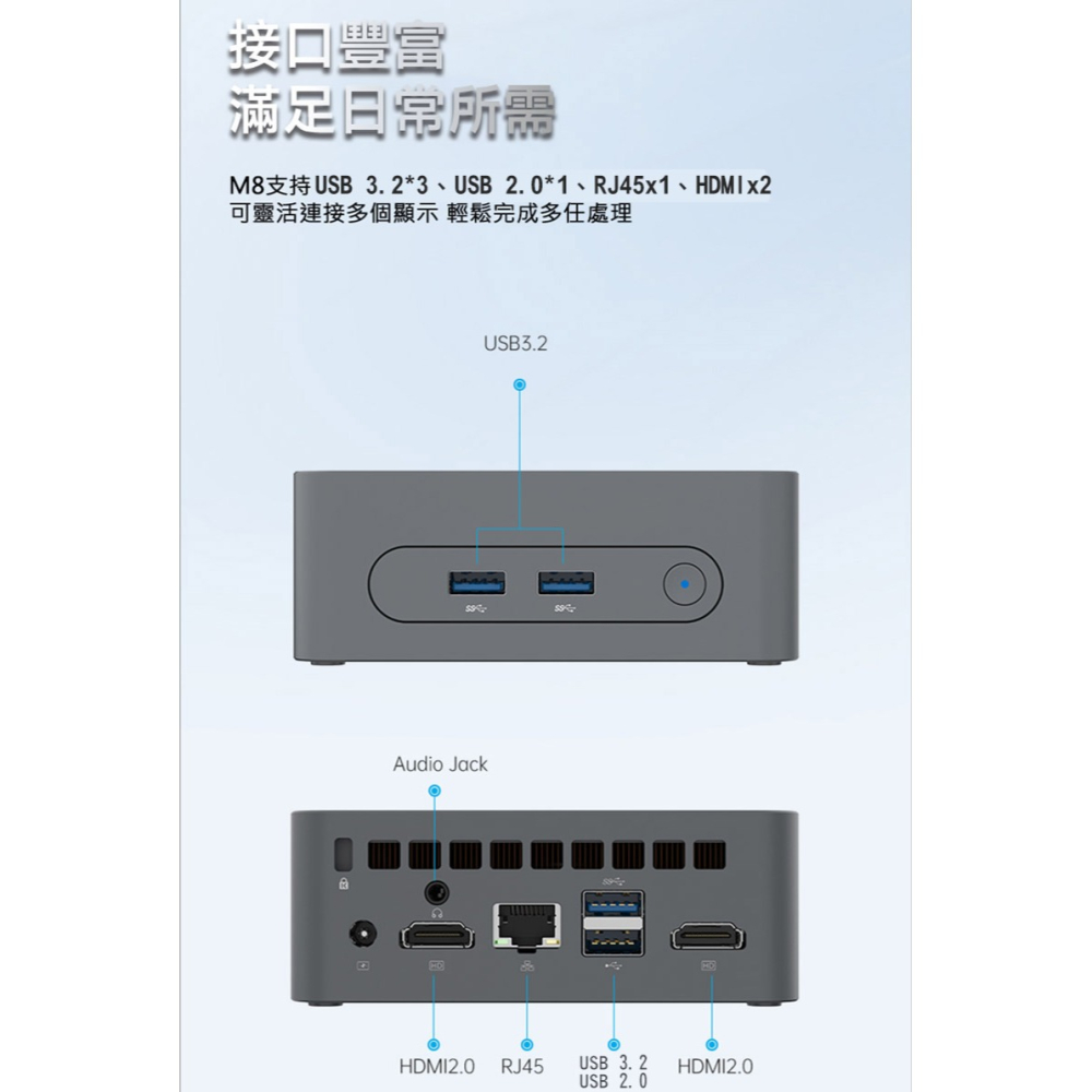 MOREFINE M8 迷你電腦(Intel N100 3.4GHz) - 8G/ (256G) (512G) (1T)-細節圖10