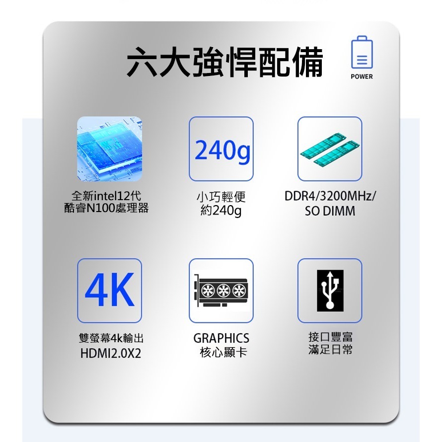 MOREFINE M8 迷你電腦(Intel N100 3.4GHz) - 16G/(256G)(512G)( 1TB)-細節圖3