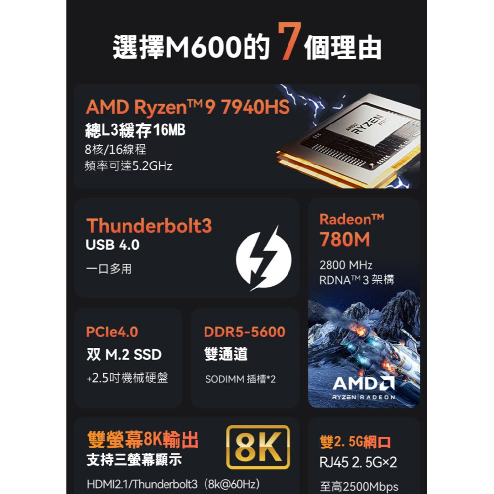 MOREFINE M600 迷你電腦(AMD R9-7940HS) - 8G+8G 系列 迷你主機 高效能 小主機-細節圖3