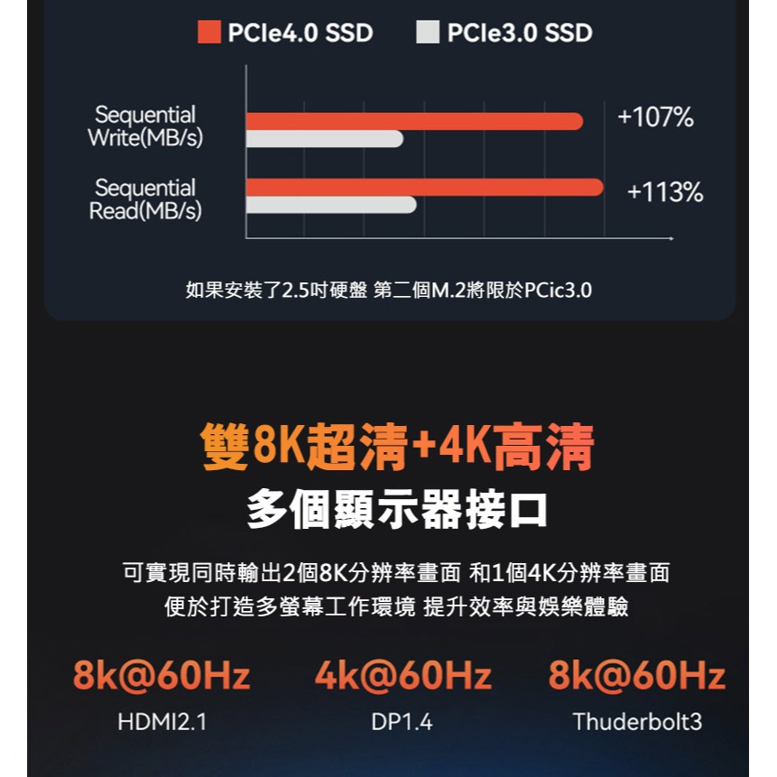 MOREFINE M600 迷你電腦(AMD R9-7940HS) - 8G+8G 系列 迷你主機 高效能 小主機-細節圖11