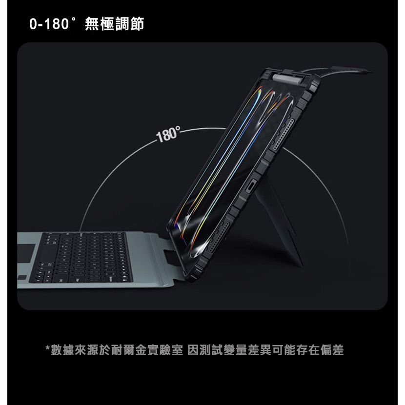 NILLKIN Apple 蘋果 iPad Pro 13 (2024/M4) 悍能鍵盤保護套(悍捷背光版) 平板保護套-細節圖10