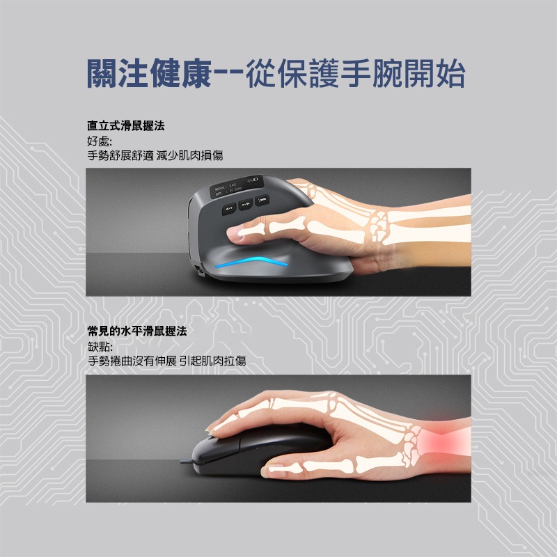 ZELOTES F-26C 垂直靜音滑鼠(無線螢幕版) 辦公滑鼠 人體工學 手腕舒適-細節圖7