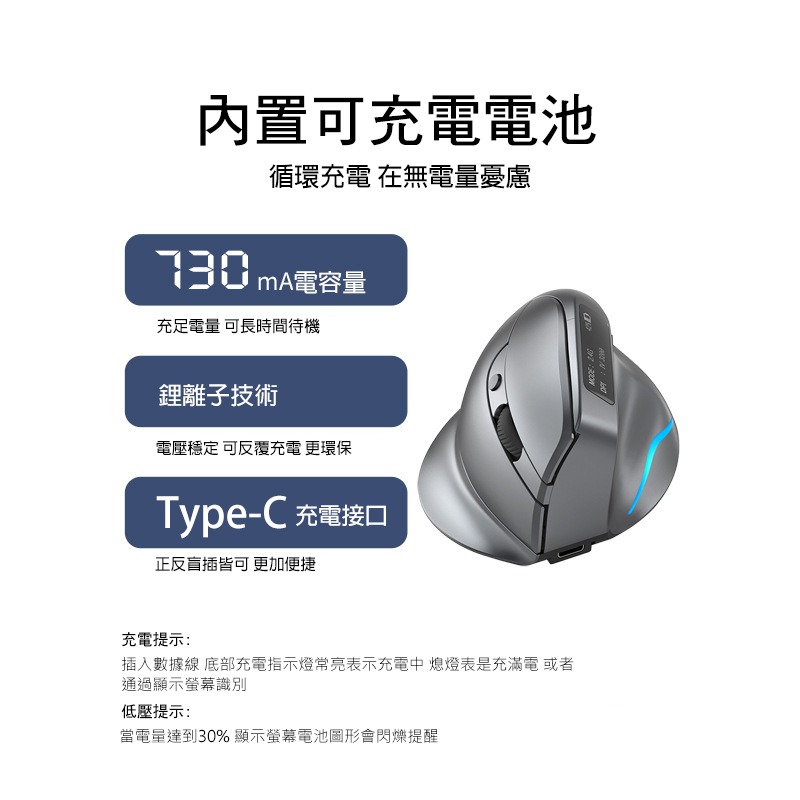 ZELOTES F-26C 垂直靜音滑鼠(無線螢幕版) 辦公滑鼠 人體工學 手腕舒適-細節圖9