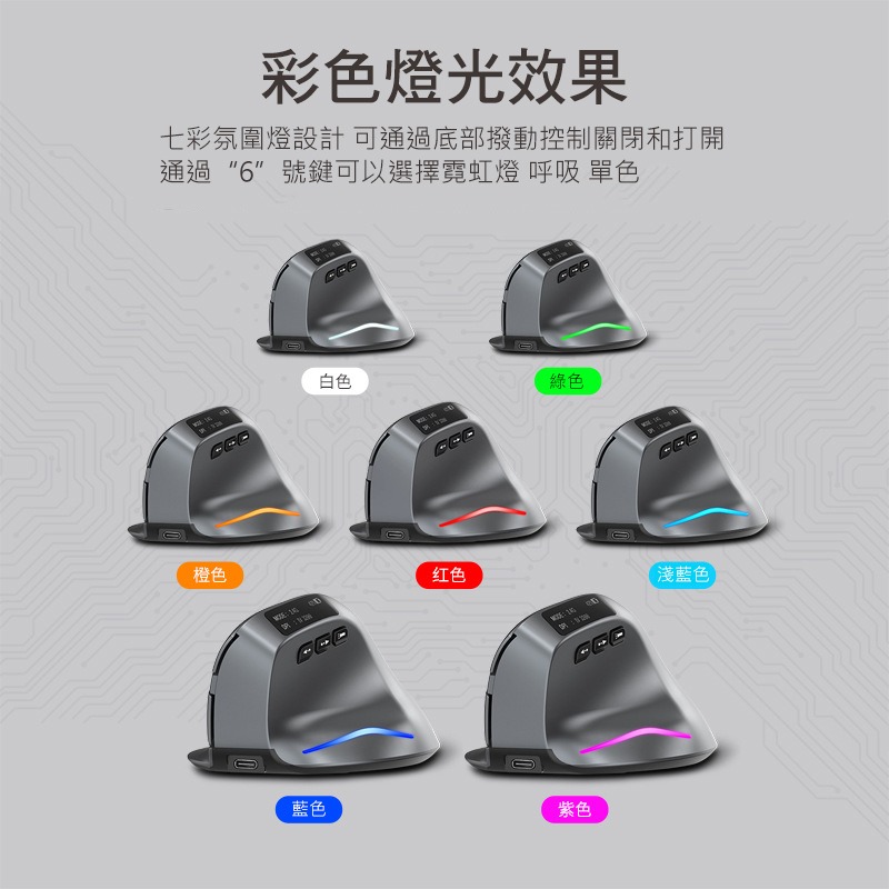 ZELOTES F-26C 垂直靜音滑鼠(無線螢幕版) 辦公滑鼠 人體工學 手腕舒適-細節圖11