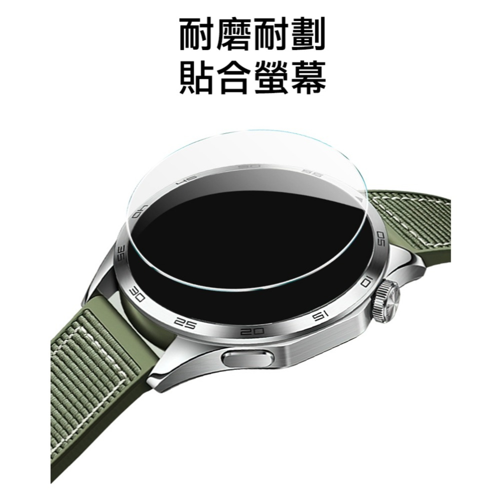 Imak 艾美克 HUAWEI Watch GT 5 Pro (46mm) 玻璃手錶膜 保護貼 玻璃貼 手表保護貼-細節圖5