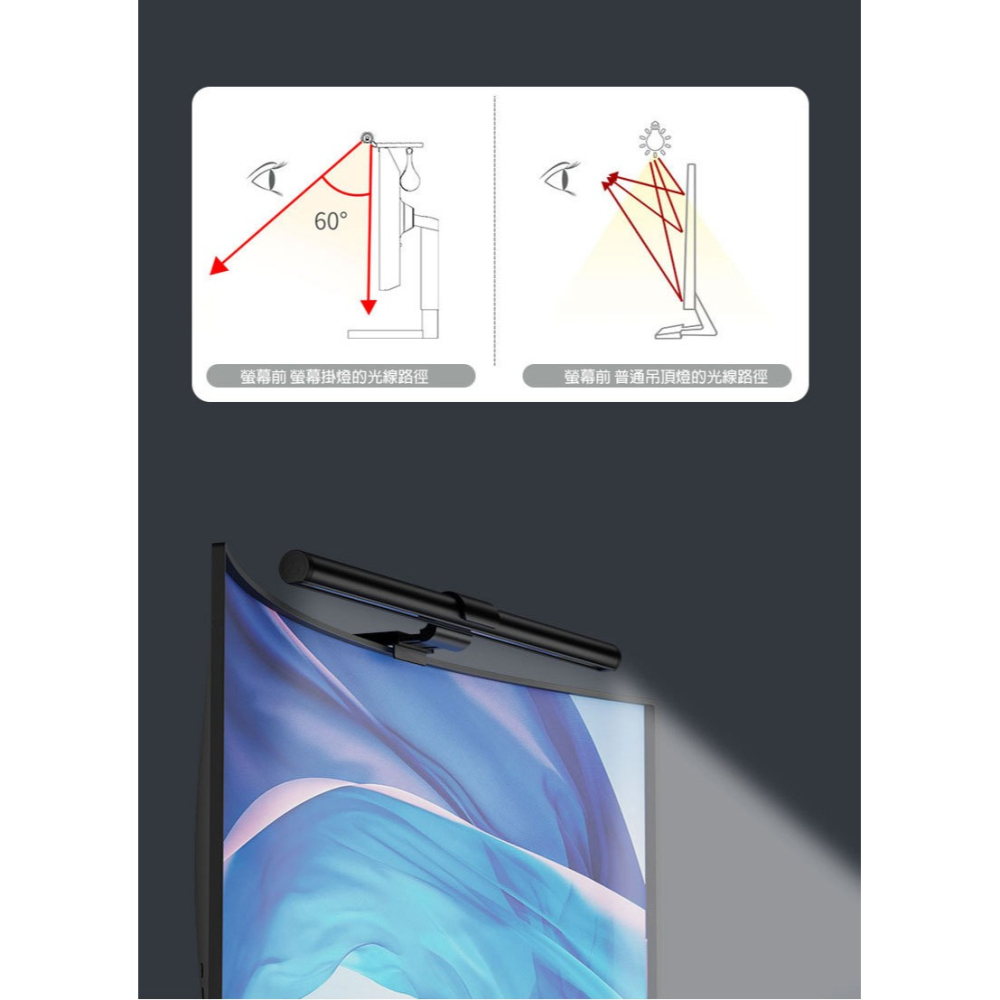 Cooyee 電腦螢幕 LED 掛燈(41cm) 檯燈 補光燈 非對稱光源 三種色溫 無段數調光-細節圖5