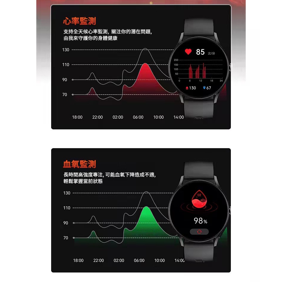 Larmi 樂米 LITE 5 智能手錶 智慧手錶 運動手錶 藍牙手錶 繁體中文 超長待機 心率 血氧 睡眠 壓力-細節圖7