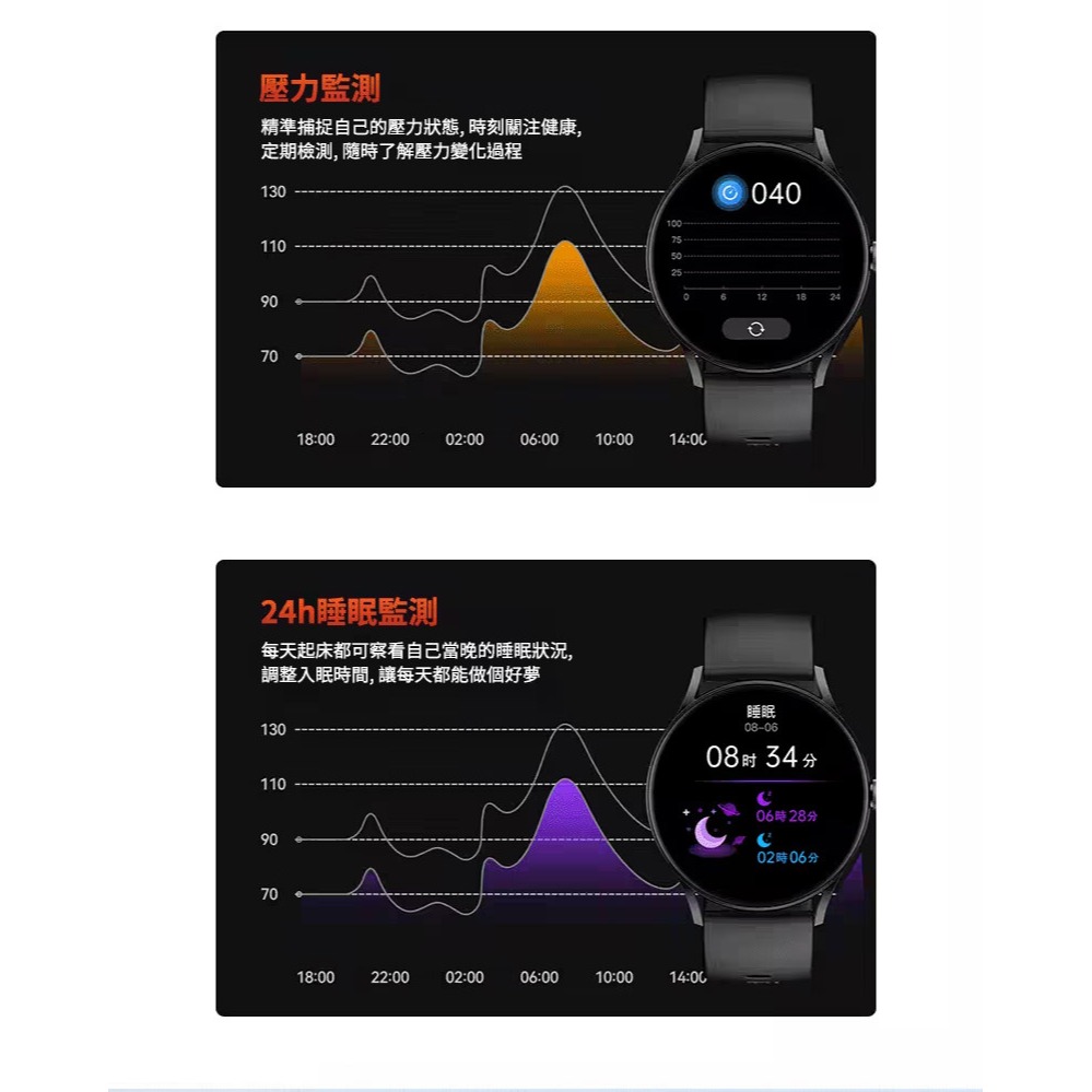 Larmi 樂米 LITE 5 智能手錶 智慧手錶 運動手錶 藍牙手錶 繁體中文 超長待機 心率 血氧 睡眠 壓力-細節圖8