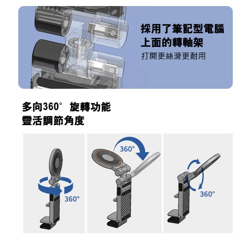 QinD H3 多功能摺疊磁吸旅行支架 手機架 夾式支架 桌邊支架 磁吸支架 可折疊 穩定站立 支援 MagSafe-細節圖4