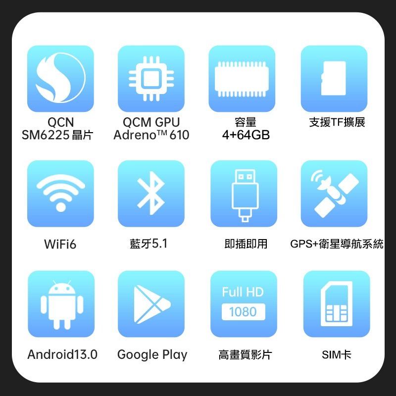 TAA03 車機(SM6125) 4G/64GB 蘋果 Wireless Apple CarPlay 安卓13 Andr-細節圖2