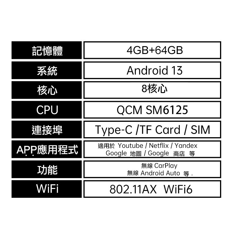 TAA03 車機(SM6125) 4G/64GB 蘋果 Wireless Apple CarPlay 安卓13 Andr-細節圖10