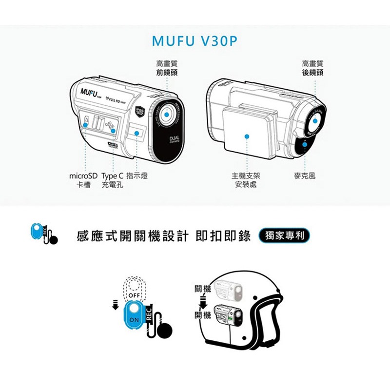 MUFU V30P 前後雙錄機車行車紀錄器-好神機 防水防塵 高畫質 Full HD 1080P 迷你輕巧 動作感應偵測-細節圖3