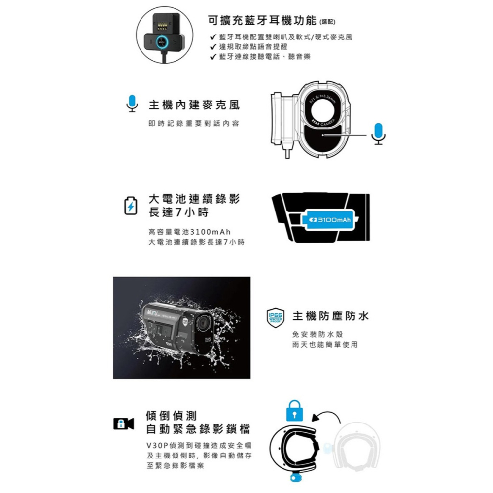 MUFU V30P 前後雙錄機車行車紀錄器-好神機 防水防塵 高畫質 Full HD 1080P 迷你輕巧 動作感應偵測-細節圖6