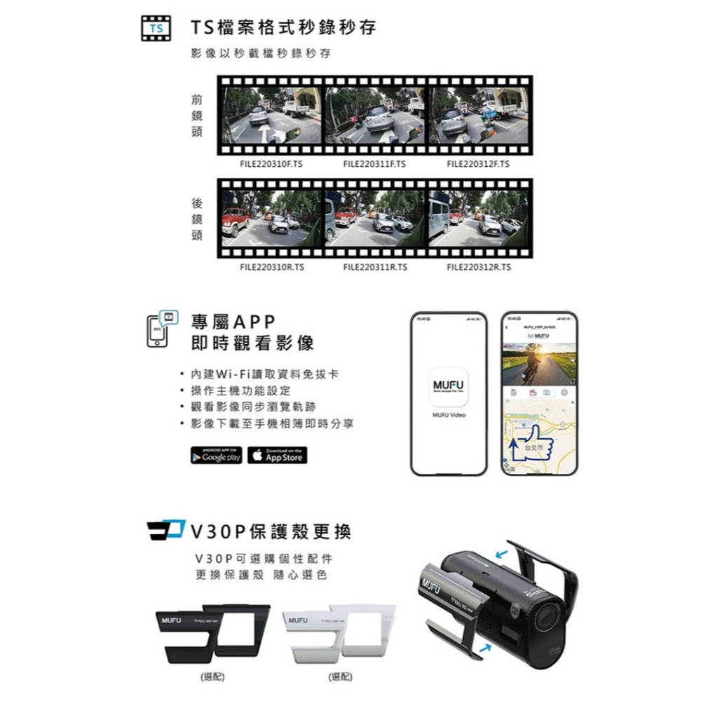 MUFU V30P 前後雙錄機車行車紀錄器-好神機 防水防塵 高畫質 Full HD 1080P 迷你輕巧 動作感應偵測-細節圖7