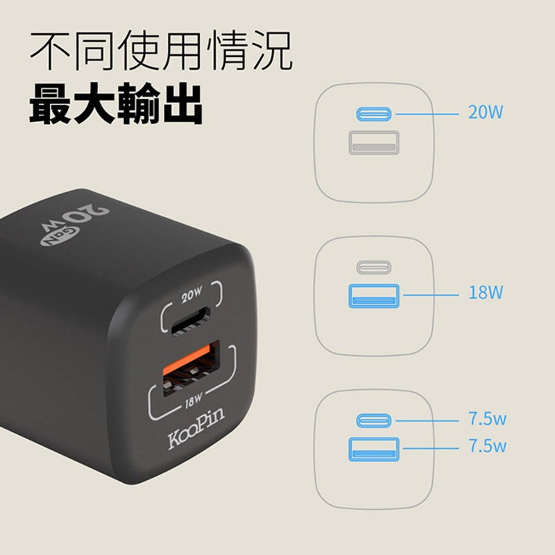 KooPin GaN 氮化鎵 20W 雙孔PD+QC 手機/平板快速充電器 快充頭 迷你便攜 雙孔設計-細節圖5