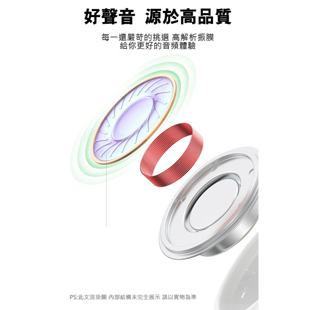yesido YH38 USB Type-C 線控耳機 有線耳機 入耳式耳機-細節圖4