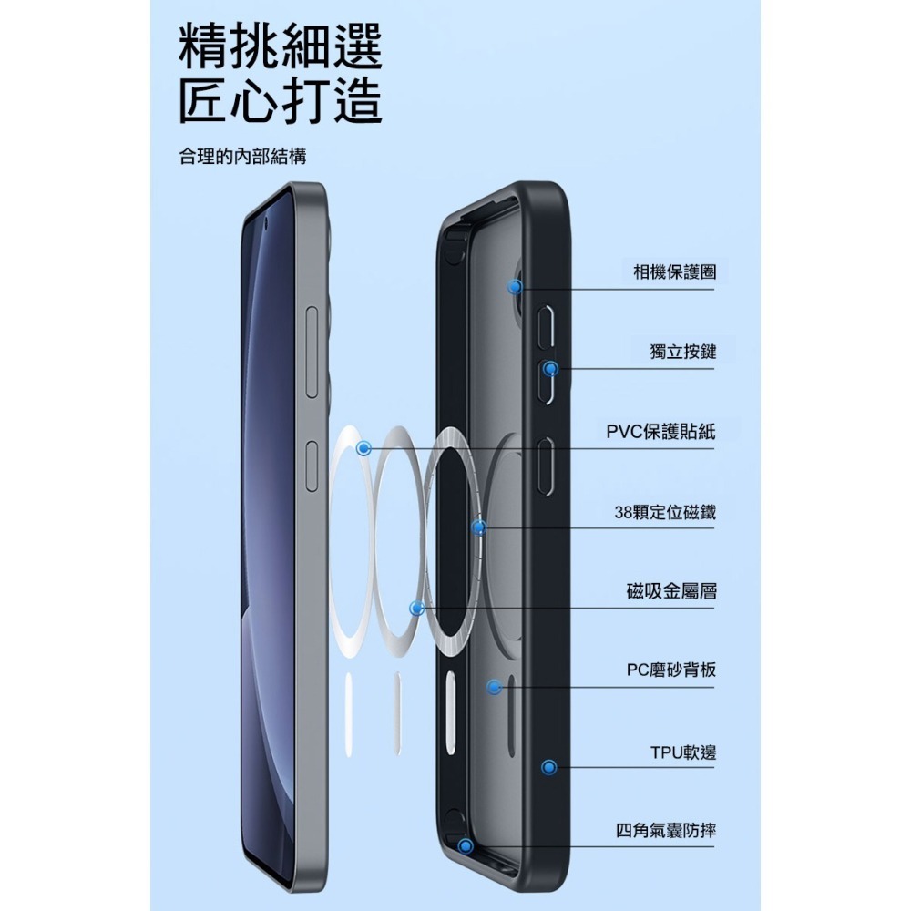 DUX DUCIS SAMSUNG 三星 Galaxy S25 / S25+ S25 Plus Yind 磁吸保護殼-細節圖7
