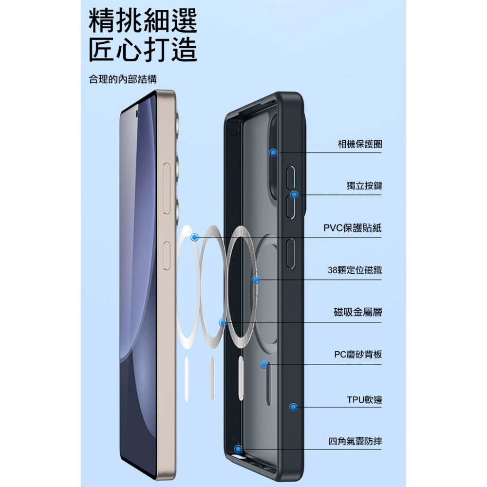 DUX DUCIS SAMSUNG 三星 Galaxy S25 Ultra S25U Yind 磁吸保護殼 手機殼 磁吸-細節圖5