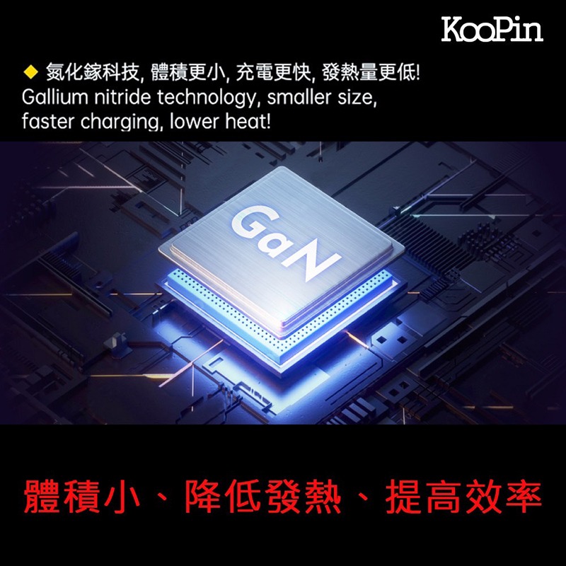 KooPin 雙 Type-C 氮化鎵 PD 快充充電器(45W) 快充頭 迷你便攜 雙孔設計 可折疊-細節圖7
