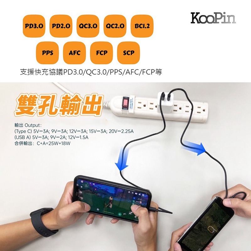 KooPin USB-C/PD+USB A氮化鎵 PD+QC快充充電器(45W) 快充頭 迷你便攜 雙孔設計 可折疊-細節圖4