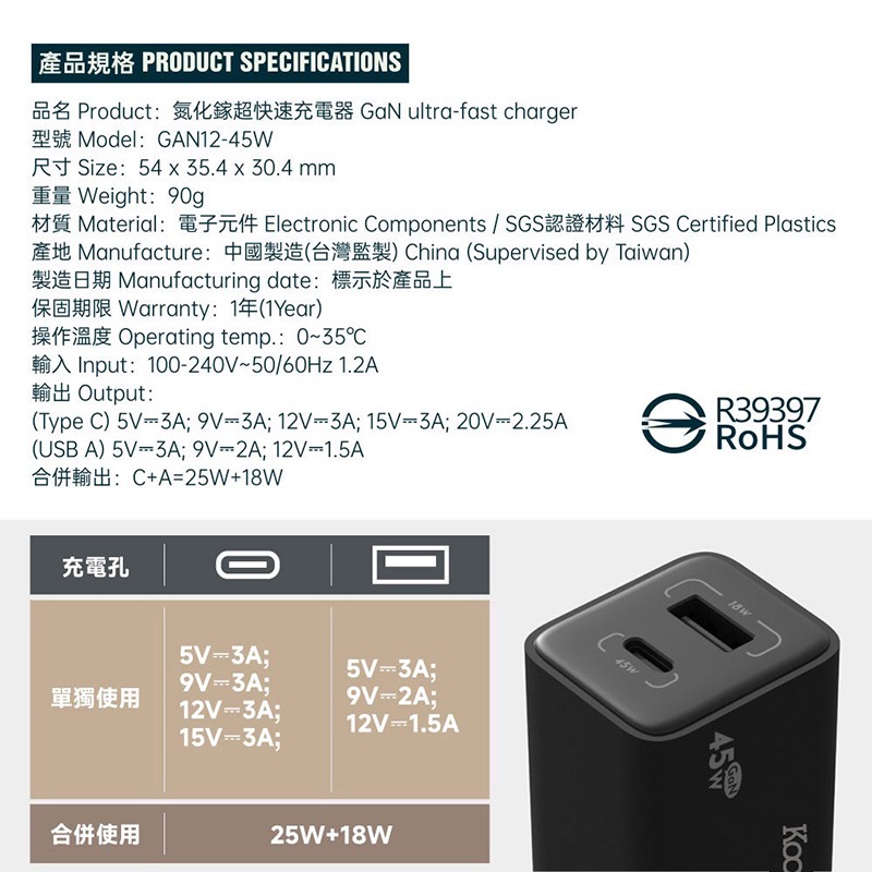KooPin USB-C/PD+USB A氮化鎵 PD+QC快充充電器(45W) 快充頭 迷你便攜 雙孔設計 可折疊-細節圖11