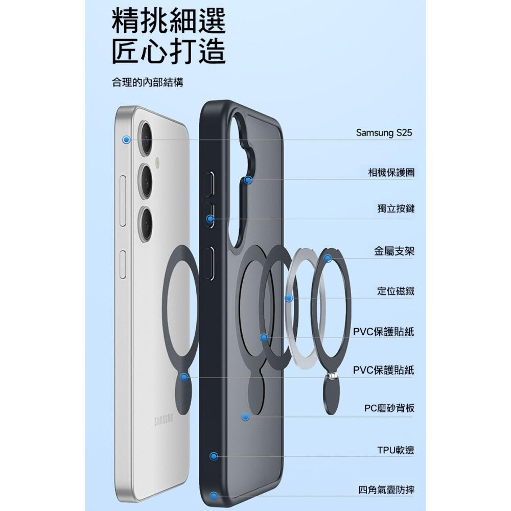 DUX DUCIS SAMSUNG 三星 Galaxy S25 / S25+ S25 Plus Yind 磁吸支架保護殼-細節圖8