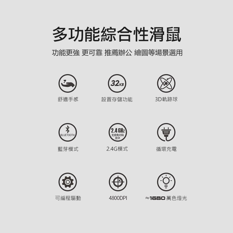 ZELOTES F-33 軌跡球雙模無線滑鼠(拇指) 循跡球 辦公滑鼠 人體工學 手腕舒適-細節圖3
