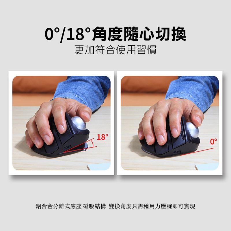ZELOTES F-33 軌跡球雙模無線滑鼠(拇指) 循跡球 辦公滑鼠 人體工學 手腕舒適-細節圖6
