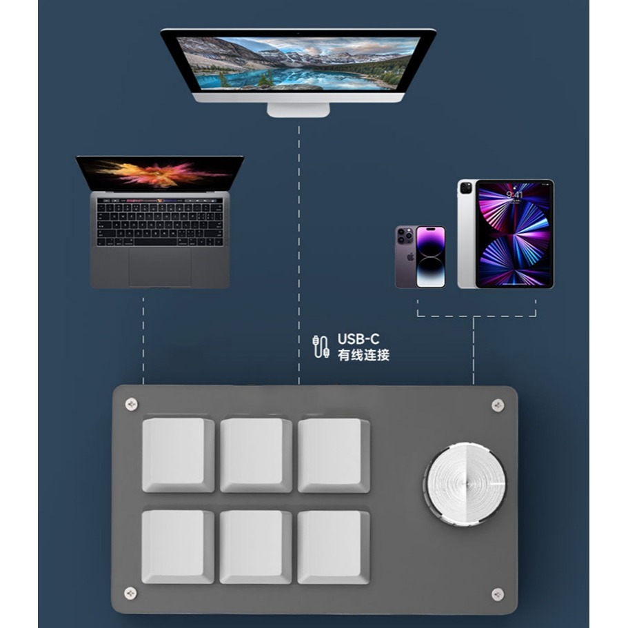 SIKAI 六鍵+旋鈕自定義有線鍵盤 可自定義 複製 貼上 快速輸入 快捷鍵 懶人輸入 懶豬豬專用-細節圖4