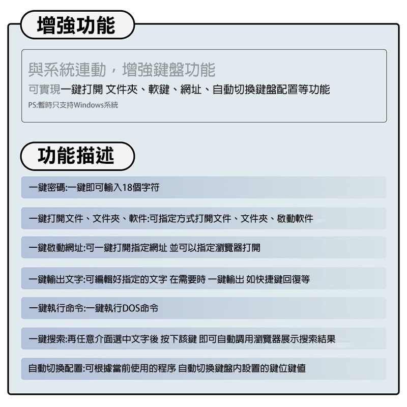 SIKAI 9鍵+3旋鈕自定義有線鍵盤 可自定義 複製 貼上 快速輸入 快捷鍵 懶人輸入 懶豬豬專用-細節圖7