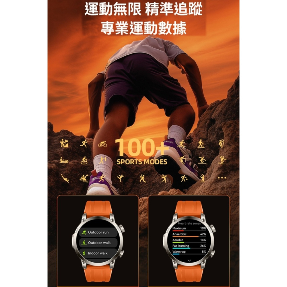 Larmi 樂米 GPS智慧手錶 INFINITY 5（旗艦版） 智能手錶 智慧手表 運動手錶 藍牙手錶 繁體中文-細節圖6