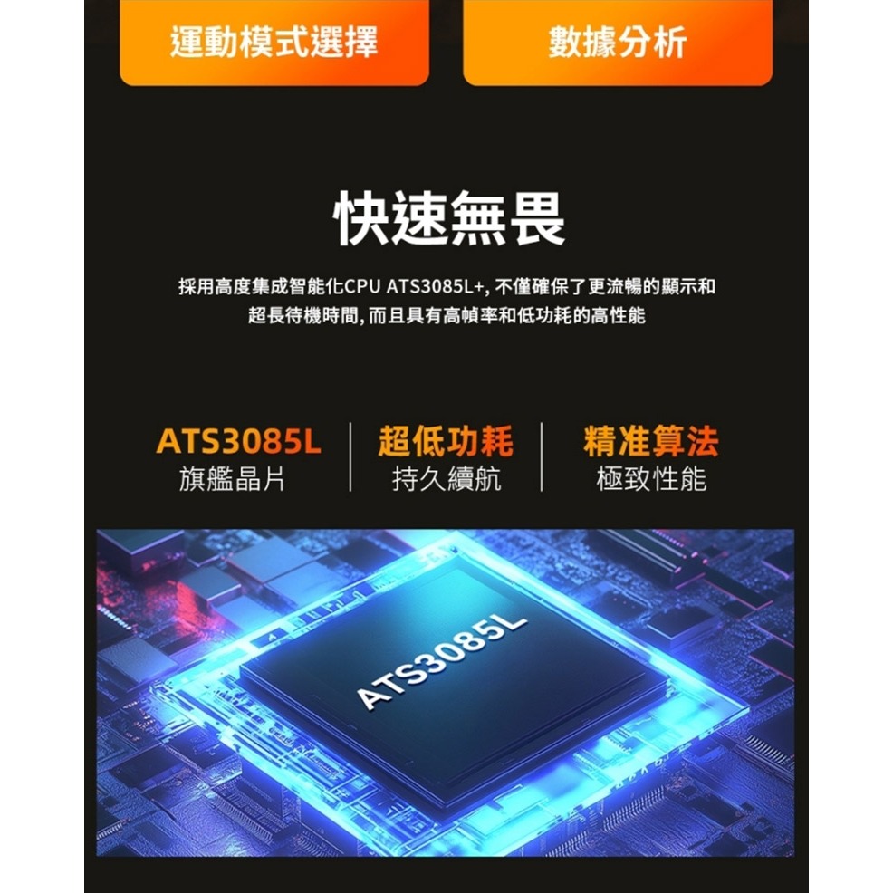 Larmi 樂米 GPS智慧手錶 INFINITY 5（旗艦版） 智能手錶 智慧手表 運動手錶 藍牙手錶 繁體中文-細節圖7