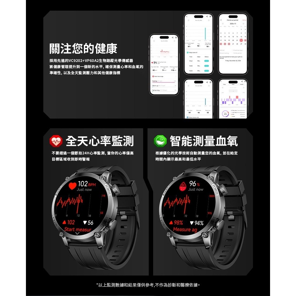 Larmi 樂米 GPS智慧手錶 INFINITY 5（旗艦版） 智能手錶 智慧手表 運動手錶 藍牙手錶 繁體中文-細節圖9