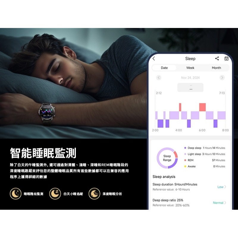 Larmi 樂米 GPS智慧手錶 INFINITY 5（旗艦版） 智能手錶 智慧手表 運動手錶 藍牙手錶 繁體中文-細節圖10