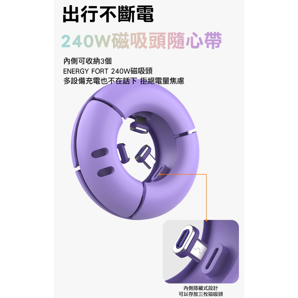 ENERGY FORT 甜甜圈磁吸數據線收納器 收線器 理線器-細節圖7