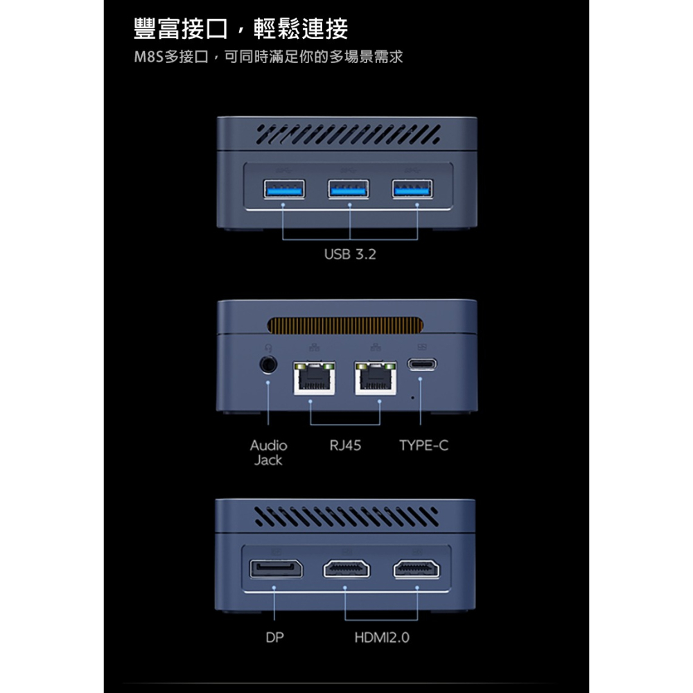 MOREFINE M8S (升級版)迷你電腦(Intel N150 3.6GHz) - 12G系列小桌機 三螢幕輸出-細節圖10