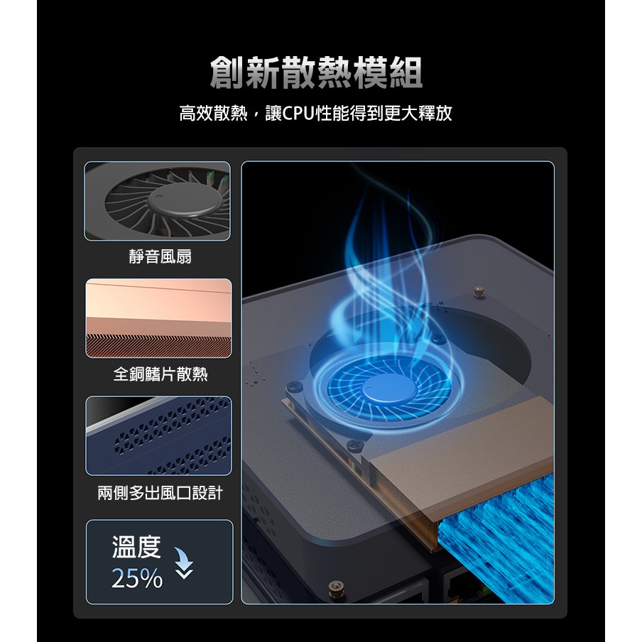 MOREFINE M9S (升級版)迷你電腦(Intel N150 3.6GHz) 系列 小桌機 三螢幕輸出 WIN11-細節圖6