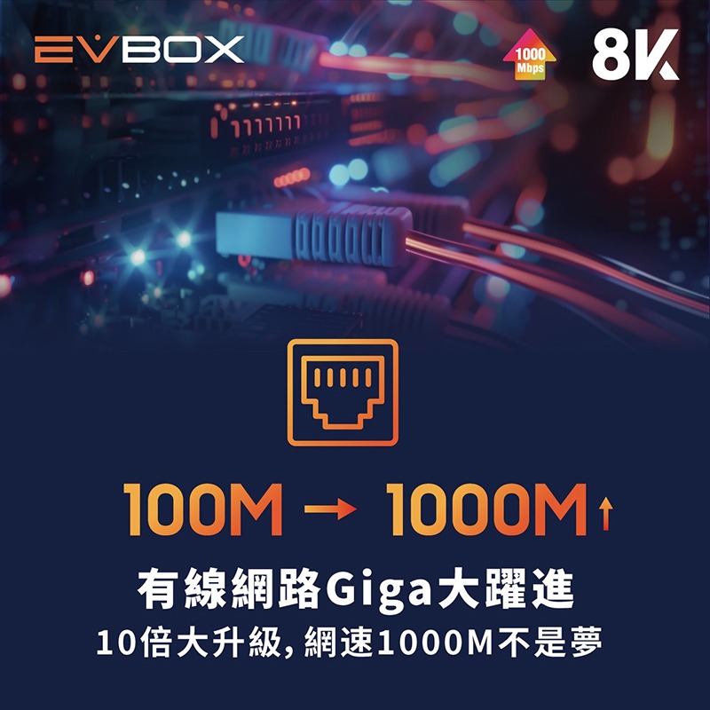 EVBOX 10 MAX 易播 智能電視盒 8K超清影音智慧盒子 機上盒 機頂盒 全新一代升級 AI智能 ChatGPT-細節圖6