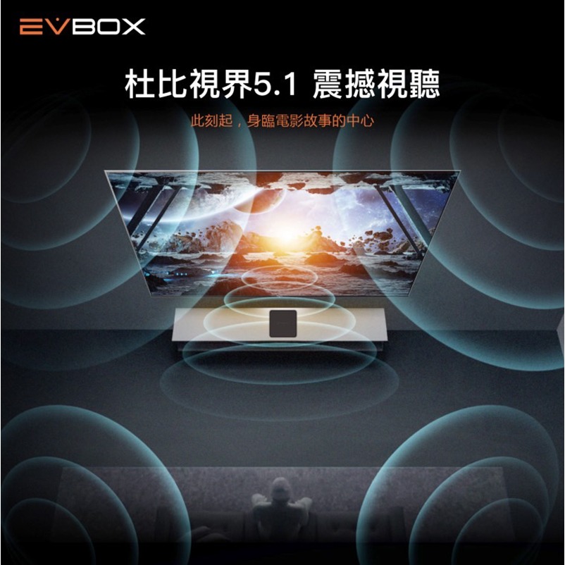 EVBOX 10 MAX 易播 智能電視盒 8K超清影音智慧盒子 機上盒 機頂盒 全新一代升級 AI智能 ChatGPT-細節圖10