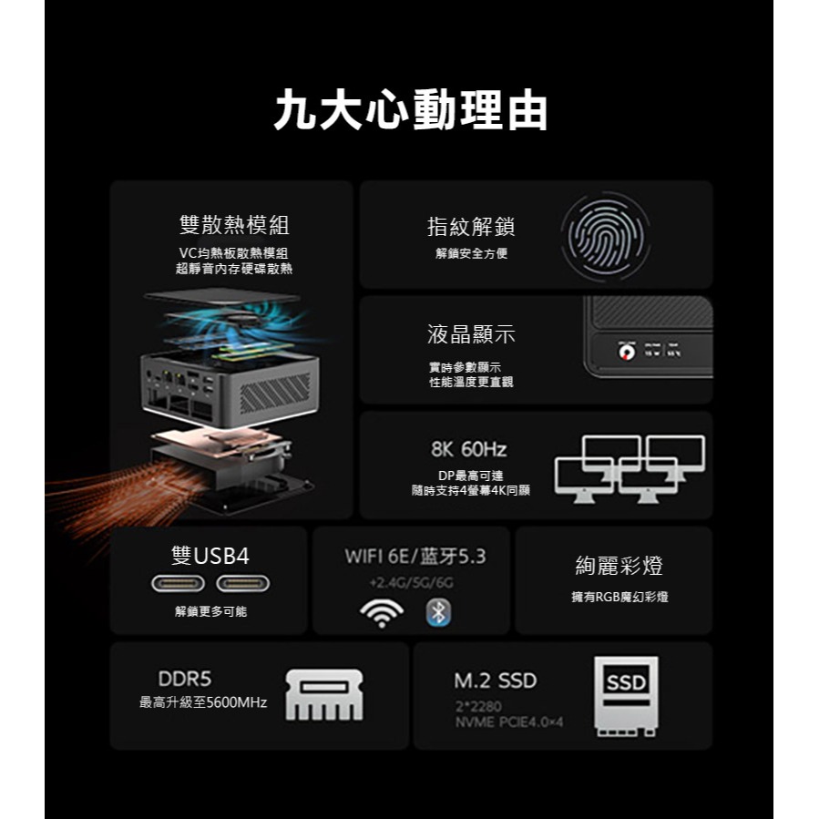 MOREFINE S700 迷你電腦(Intel Ultra 7 155H) 系列 迷你主機 高效能 小主機 小桌機-細節圖3