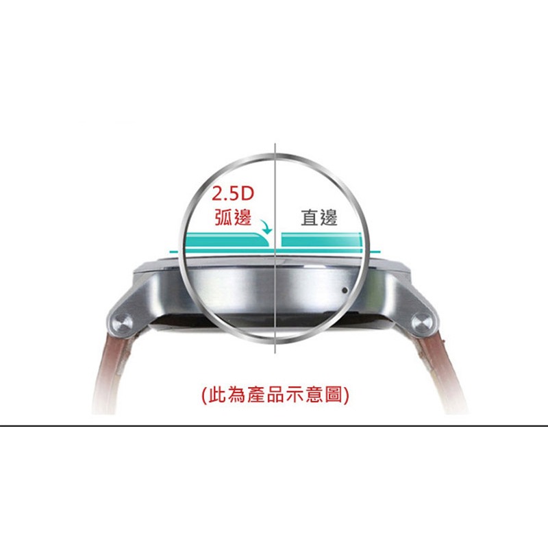 Qii GARMIN Approach S70 (47mm) 玻璃貼 保護貼 手表保護膜 玻璃膜 手錶保護貼-細節圖4