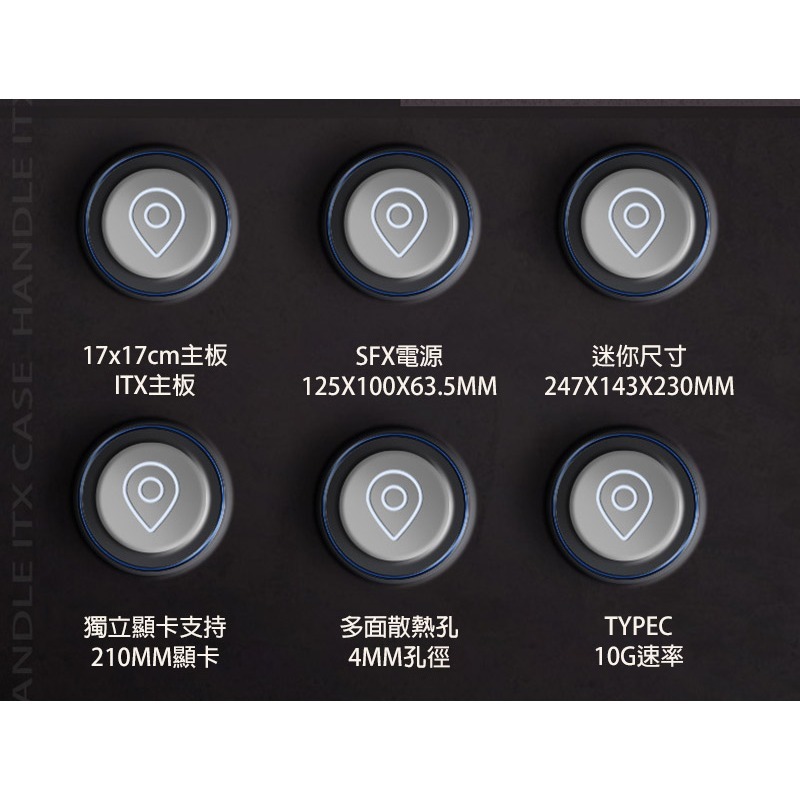 SKTC-A17 手提 ITX 迷你機殼(7.6L) Mini ITX 機殼 迷你機殼 小機殼-細節圖3