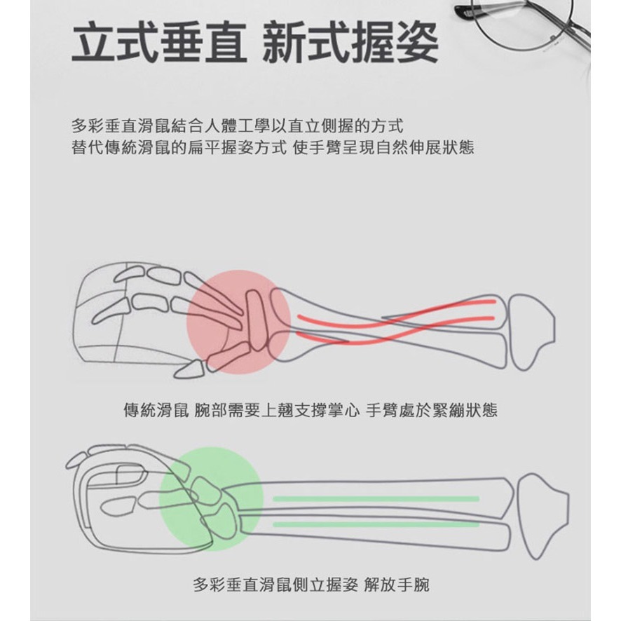 DeLUX M618mini 雙模垂直靜音光學滑鼠 無側燈 辦公滑鼠 人體工學 手腕舒適-細節圖5