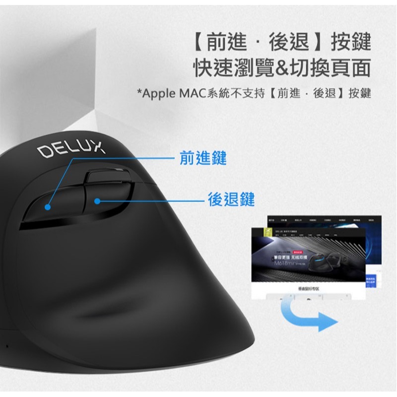 DeLUX M618mini 雙模垂直靜音光學滑鼠 無側燈 辦公滑鼠 人體工學 手腕舒適-細節圖8