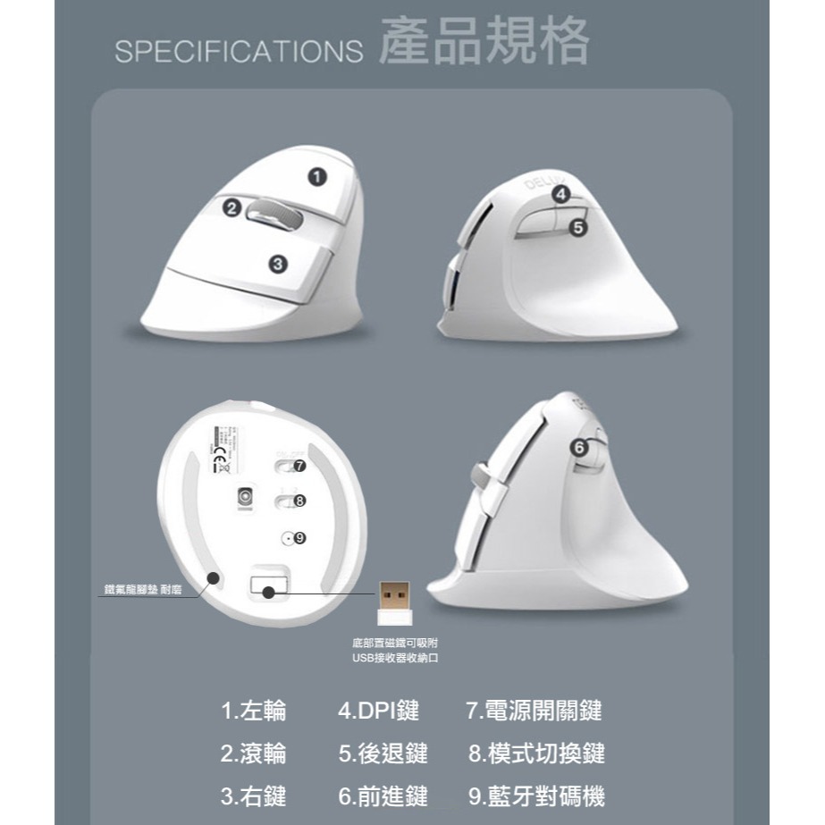 DeLUX M618mini 雙模垂直靜音光學滑鼠 無側燈 辦公滑鼠 人體工學 手腕舒適-細節圖10