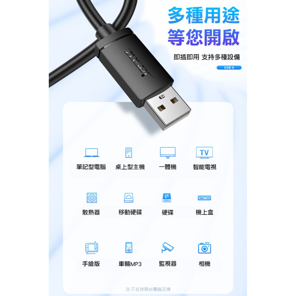 Jasoz D107 USB 公對公數據線/對拷線(1.5M) USB-A to USB-A 磁環抗干擾-細節圖3
