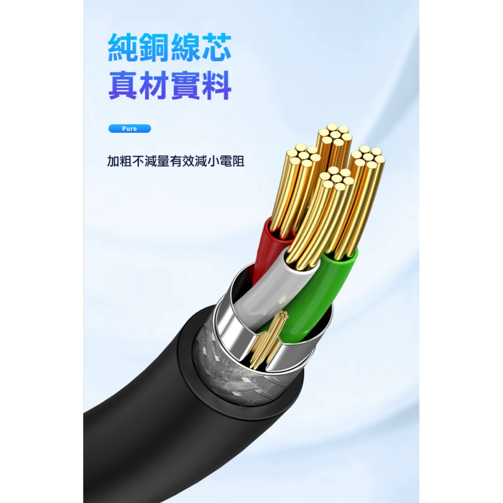 Jasoz D107 USB 公對公數據線/對拷線(1.5M) USB-A to USB-A 磁環抗干擾-細節圖6