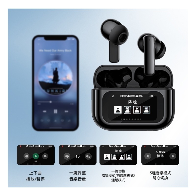 Larmi 樂米 LMA06 觸控螢幕藍牙降噪耳機 藍牙耳機-細節圖6