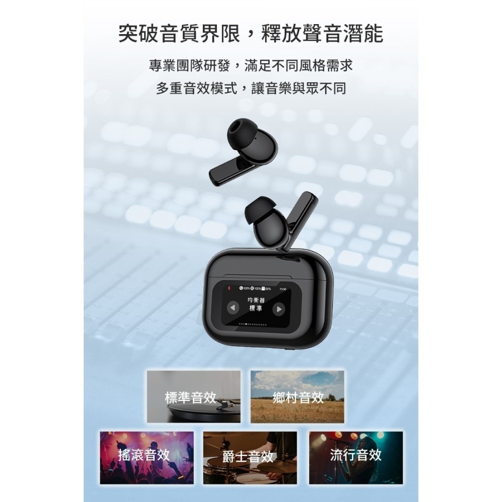 Larmi 樂米 LMA06 觸控螢幕藍牙降噪耳機 藍牙耳機-細節圖7