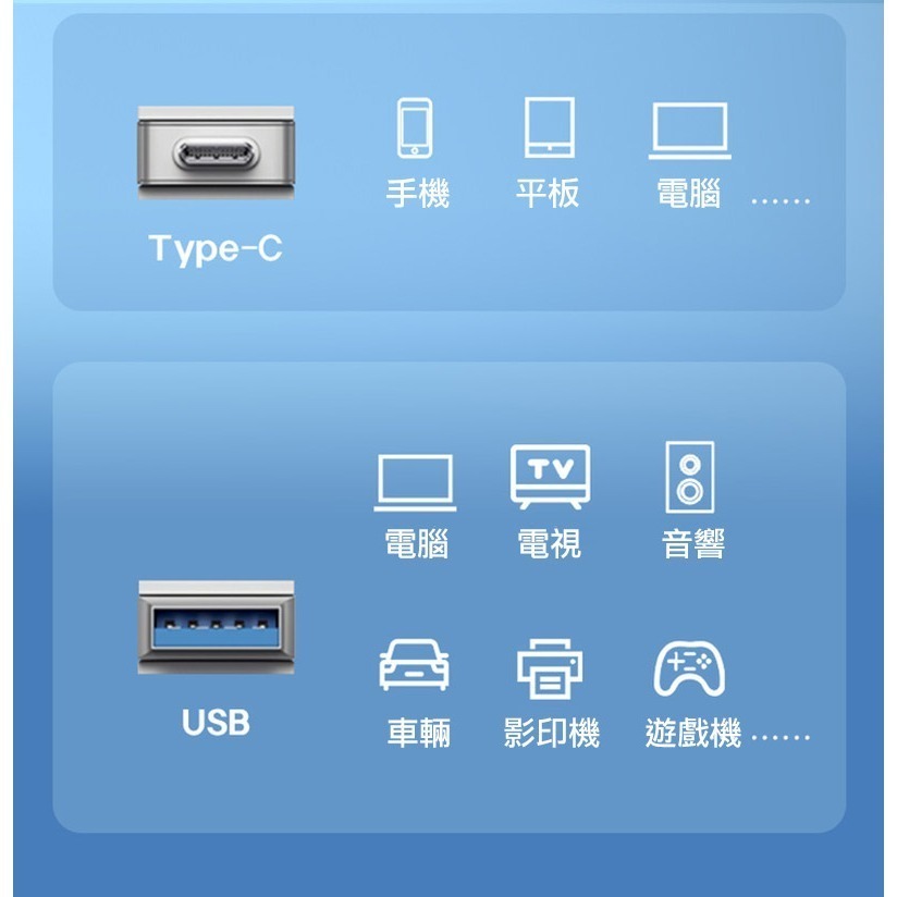QIAPIN USB 3.0/Type-C 雙介面高速隨身碟(深灰) - 電腦隨身碟 手機隨身碟-細節圖5